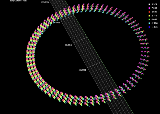 扁線電機(jī)檢測(cè)